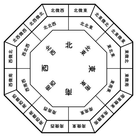 風水 西|【風水】西の方位と相性がよい色＆NGな色とは？西。